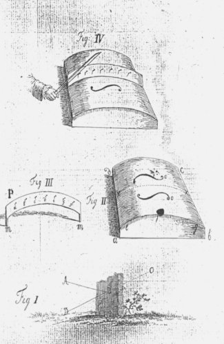 novum instrumentum