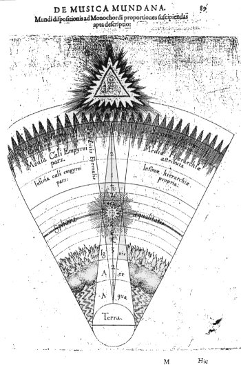Pyramide (2)
